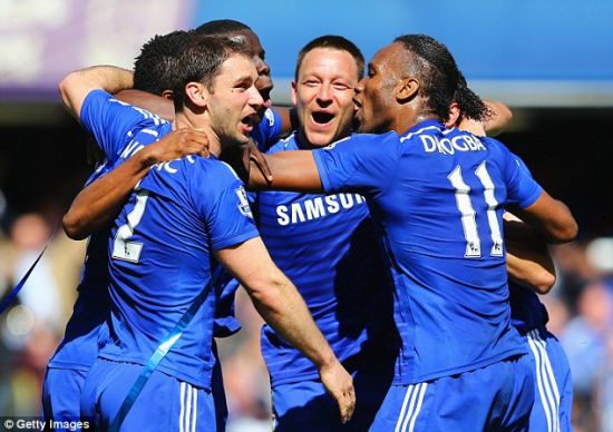 财务纪录 财务纪录